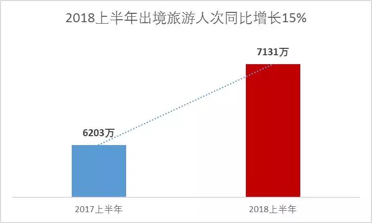 郑州出境游_郑州出国旅游_出国郑州旅游最新政策