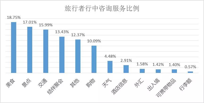 出国郑州旅游最新政策_郑州出国旅游_郑州出境游