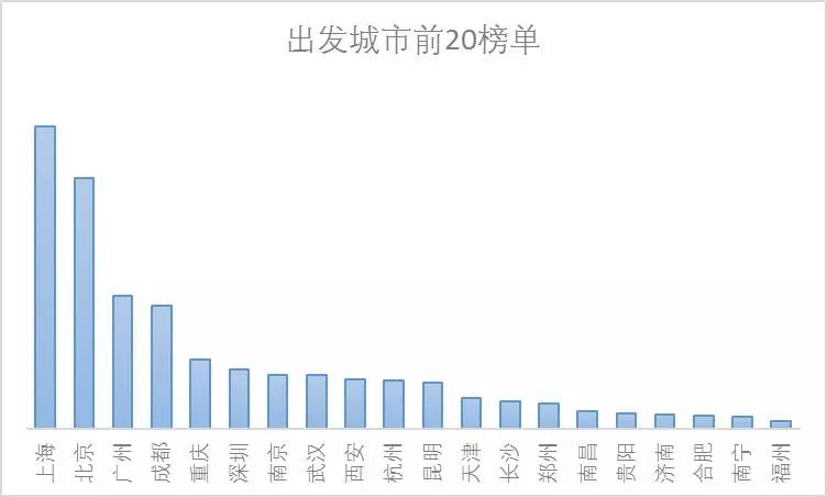 出国郑州旅游最新政策_郑州出境游_郑州出国旅游