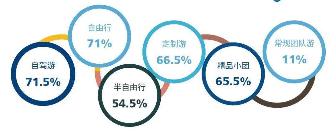 郑州出国旅游_郑州出境游_出国郑州旅游最新政策