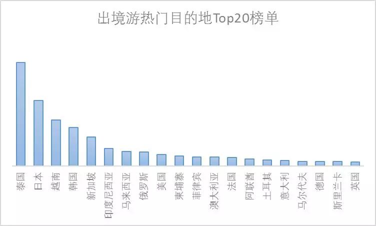 出国郑州旅游最新政策_郑州出境游_郑州出国旅游