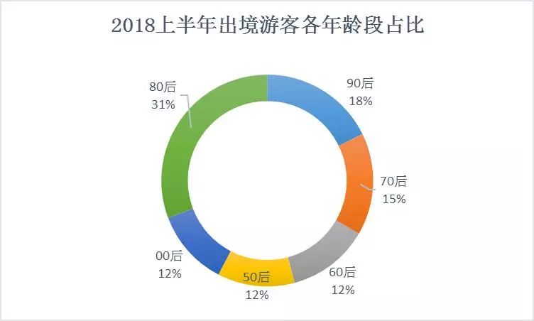 出国郑州旅游最新政策_郑州出境游_郑州出国旅游