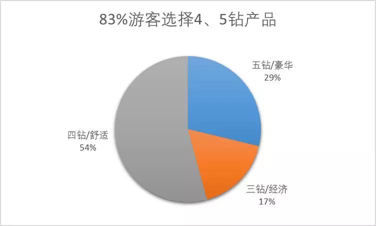 郑州出国旅游_郑州出境游_出国郑州旅游最新政策