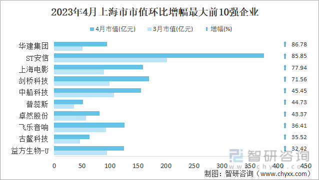 春节国内旅游线路推荐_春节最佳旅游路线_春节游玩推荐路线