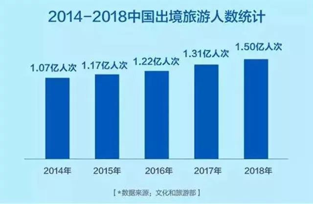 郑州去旅游_郑州出国旅游_出国郑州旅游最新政策