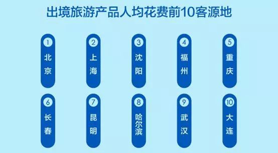 郑州去旅游_郑州出国旅游_出国郑州旅游最新政策