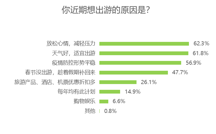 情侣旅游景点排行国内_情侣旅游必去的地方国内_情侣国内旅游景点推荐