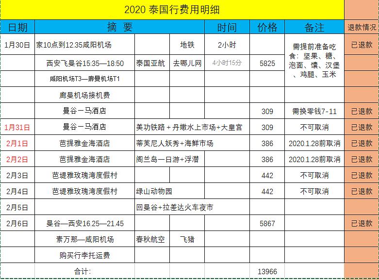 国外旅游便宜的地方_旅游国外便宜又好玩_国外旅游便宜