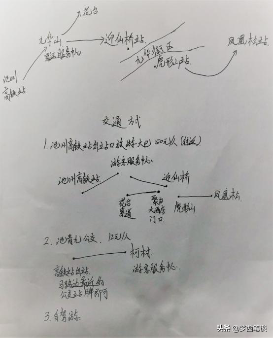 九华景区旅游攻略_黄山九华山旅游攻略_黄山十一旅游攻略