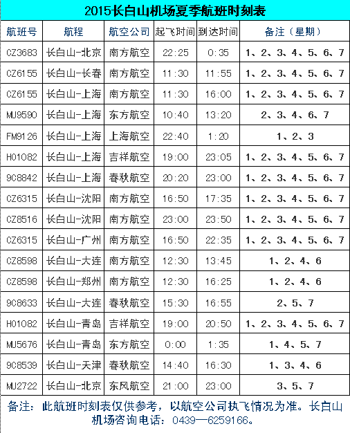 春节长白山旅游攻略_长白山攻略春节旅游景点_2021春节长白山风景区