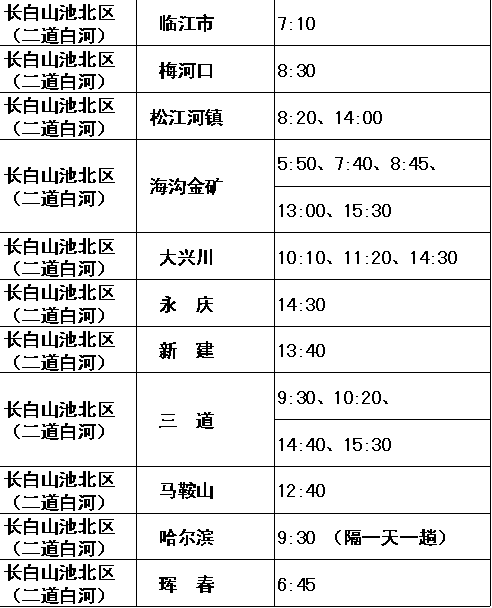 春节长白山旅游攻略_长白山攻略春节旅游景点_2021春节长白山风景区