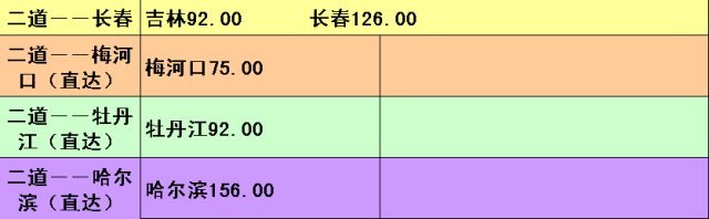 2021春节长白山风景区_长白山攻略春节旅游景点_春节长白山旅游攻略