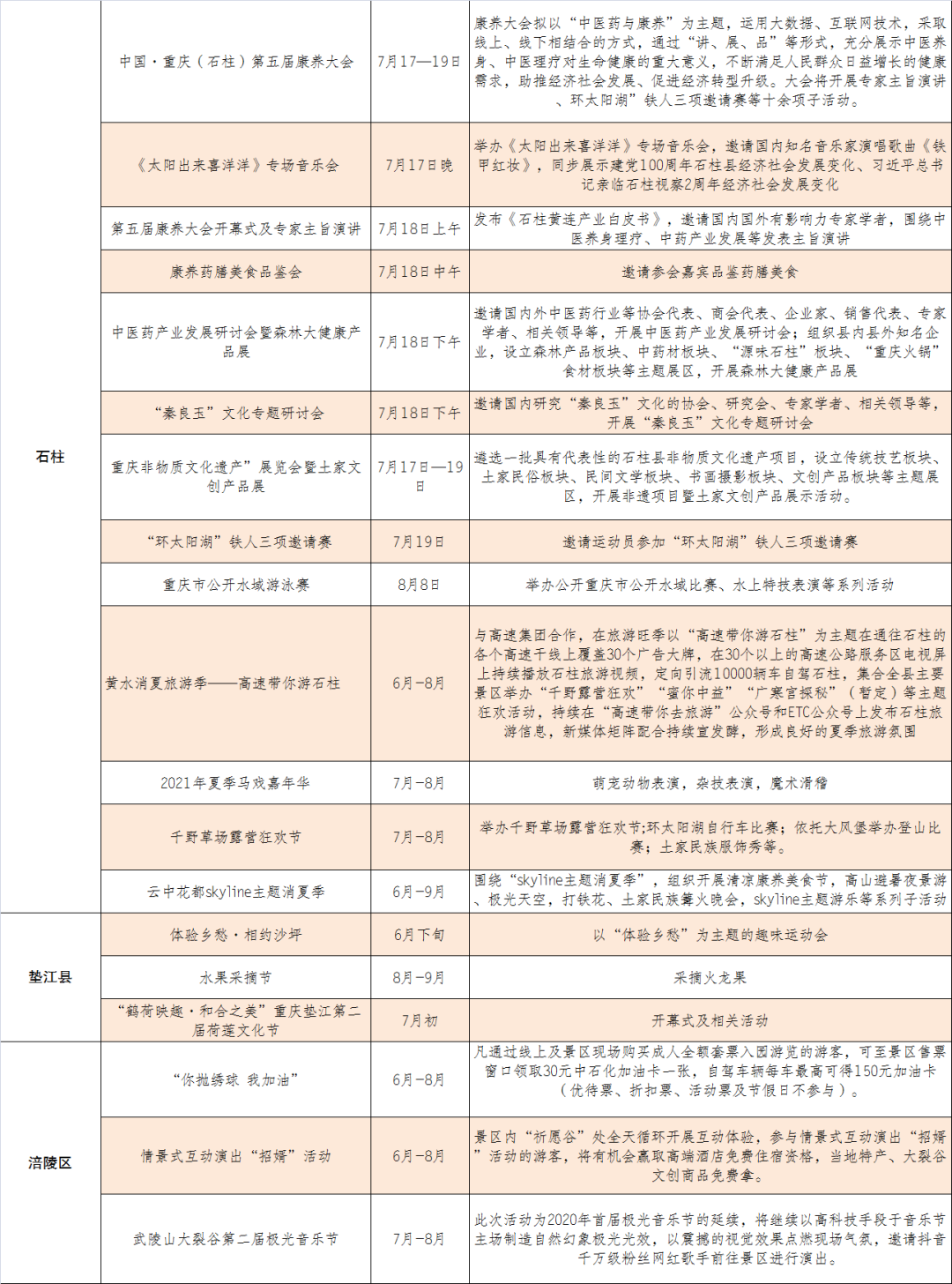 夏季国外旅游好去处_夏季旅游最佳去处国外_夏天外国适合旅游