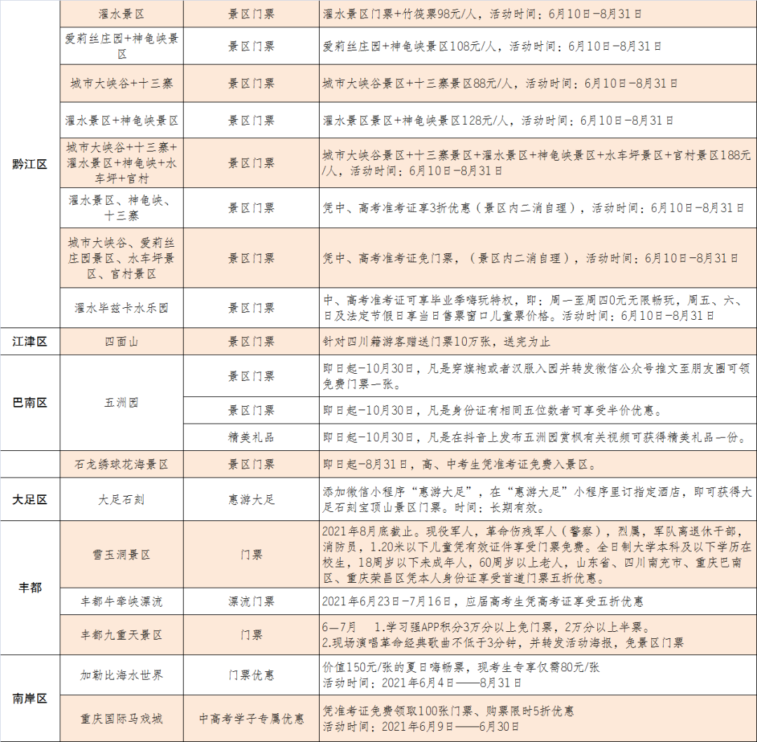 夏季国外旅游好去处_夏天外国适合旅游_夏季旅游最佳去处国外