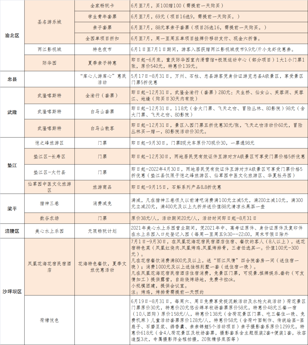 夏季国外旅游好去处_夏天外国适合旅游_夏季旅游最佳去处国外