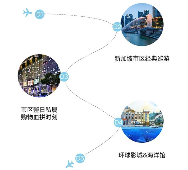 出国旅游必须跟团吗_团队出国跟团旅行社_未成年可以出国跟团旅游吗