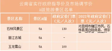 国内旅游线路报价_国内豪华游轮线路_国内vpn线路