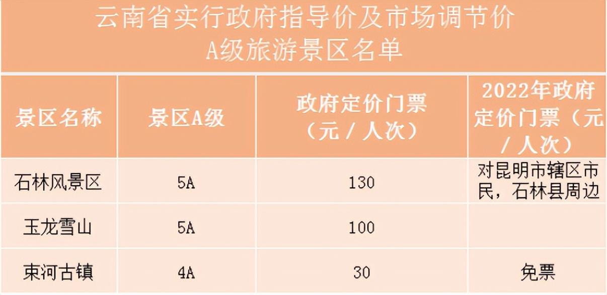 国旅口碑怎么样_国旅有哪些_国旅国内旅游