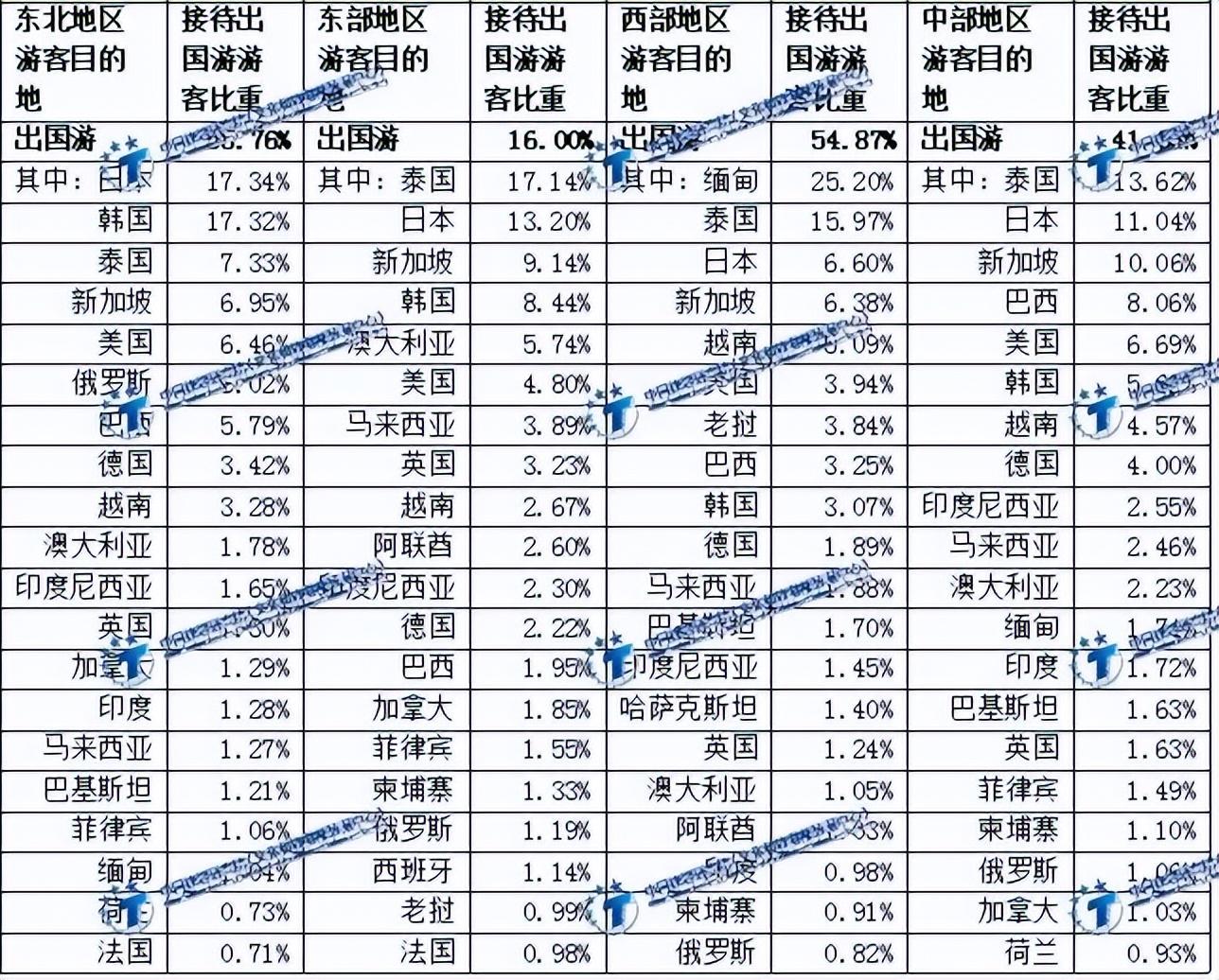 介绍国内旅游景点_介绍中国的旅游_国内旅游介绍