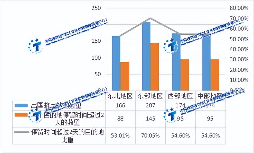 国内旅游介绍_介绍国内旅游景点_介绍中国的旅游