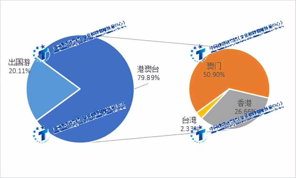 介绍中国的旅游_介绍国内旅游景点_国内旅游介绍