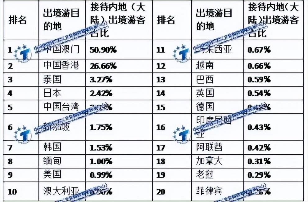 介绍国内旅游景点_介绍中国的旅游_国内旅游介绍