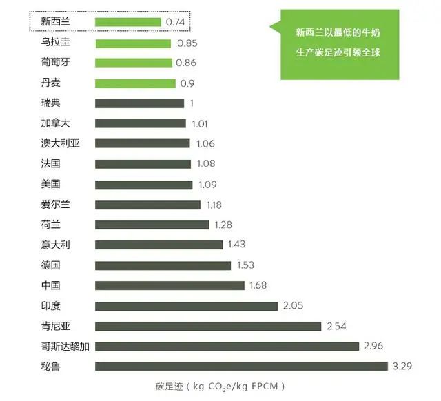 群岛攻略库克旅游线路_库克群岛旅游攻略_库克群岛旅游价格