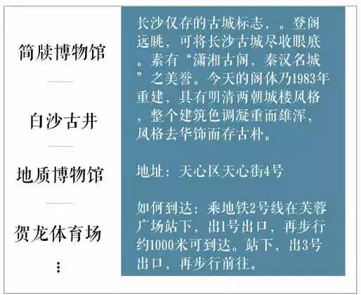 南阳市区哪个地方好玩_岳阳市区好玩的地方推荐_西宁市区哪些地方好玩