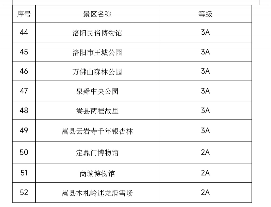 浙江大明山旅游攻略_浙江大明山二日游攻略_浙江大明山旅游三日游