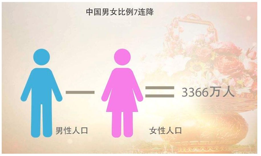 孕妇可以出国旅游吗_出国孕妇旅游可以用吗_孕妇可以跟团旅游吗