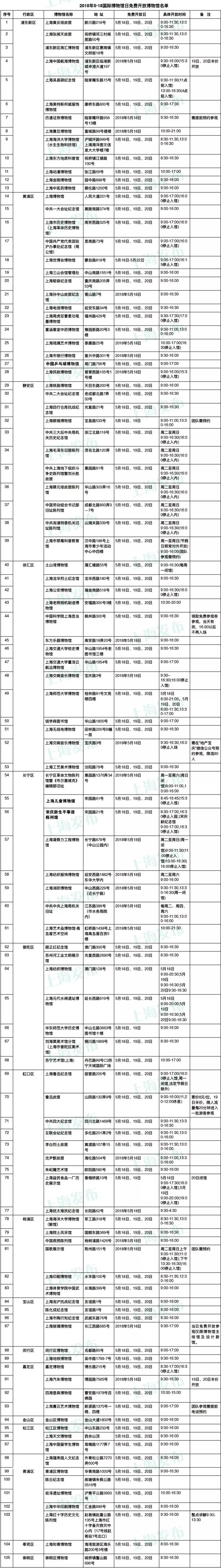 南通有哪些好玩的景点_南通好玩儿的景点_南通好玩景点有哪些地方