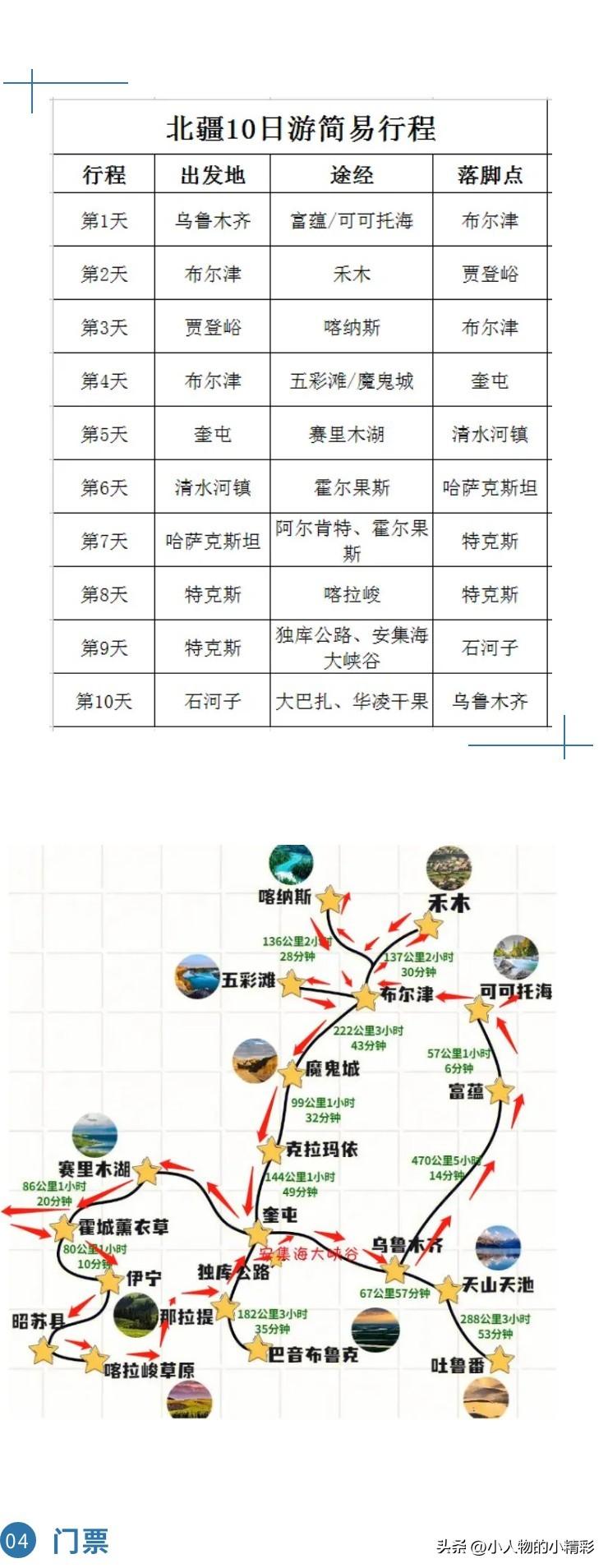 出国旅游哪个国家好_出国旅游推荐_十一月出国旅游好去处