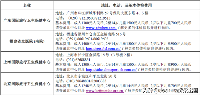 出国担保书范文_出国旅游担保书_出国担保函范本