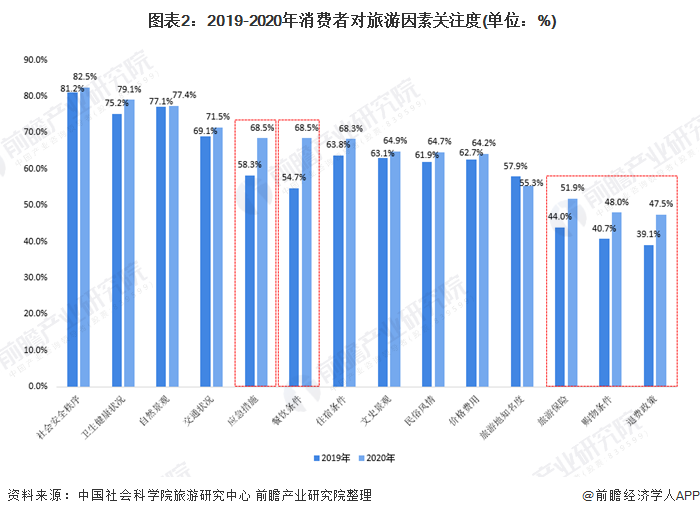 国外旅游预订网站_陋习 国外旅游_国外旅游英文作文