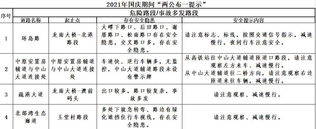 平潭自驾游旅游攻略_去福州平潭旅游攻略_平潭县旅游攻略