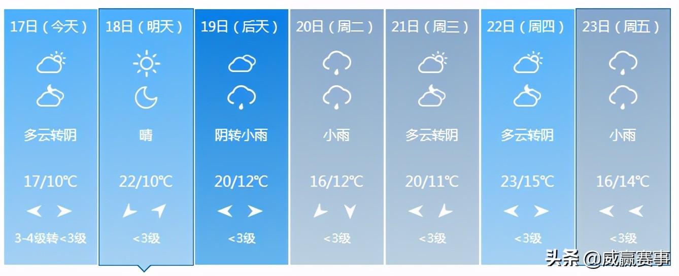 浙江九龙山旅游攻略_浙江桐庐旅游攻略_甘孜州九龙旅游攻略