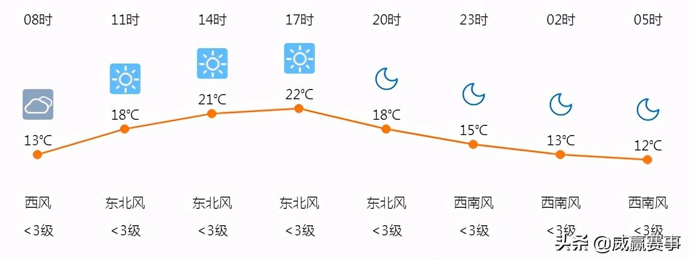 浙江九龙山旅游攻略_甘孜州九龙旅游攻略_浙江桐庐旅游攻略