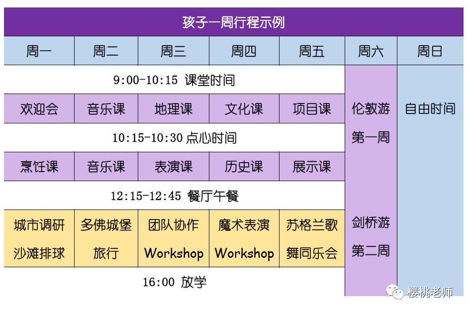 实用出国旅游常用英语口语_出国旅游实用英语对话及词汇手册_出国旅游英语100句对话