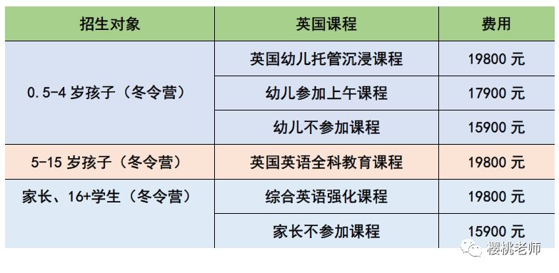 出国旅游英语100句对话_出国旅游实用英语对话及词汇手册_实用出国旅游常用英语口语