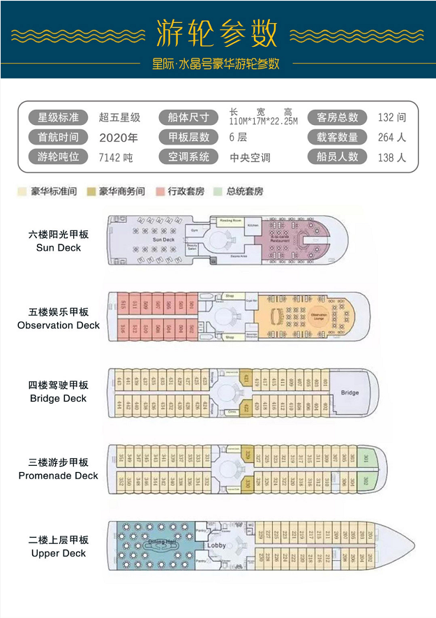 出国游轮旅游上岸概率_游轮出国旅游_出国游轮旅游航线