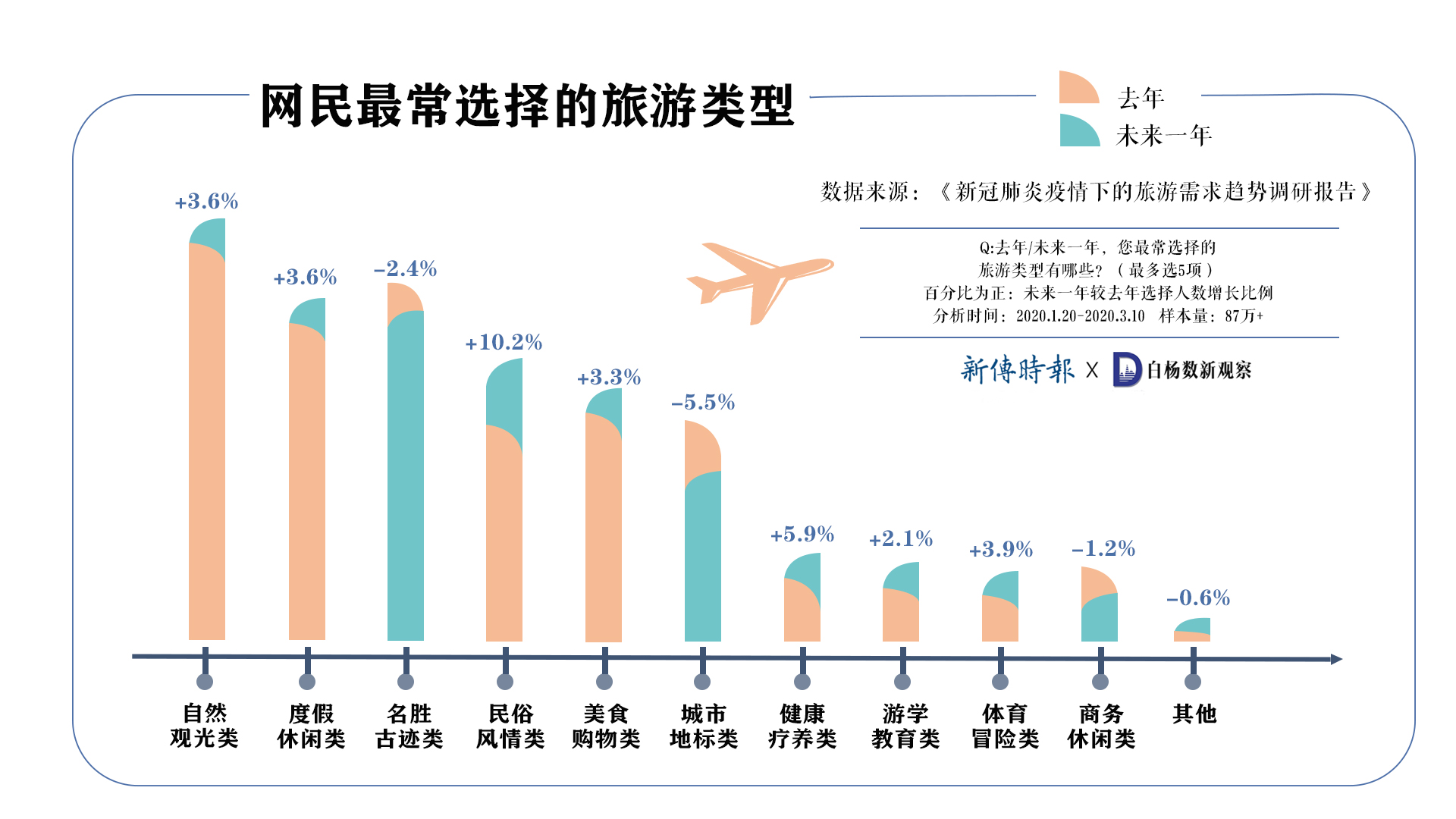 暑假国外旅游推荐实惠_暑假国外避暑旅游推荐_暑假旅游国外最佳去处