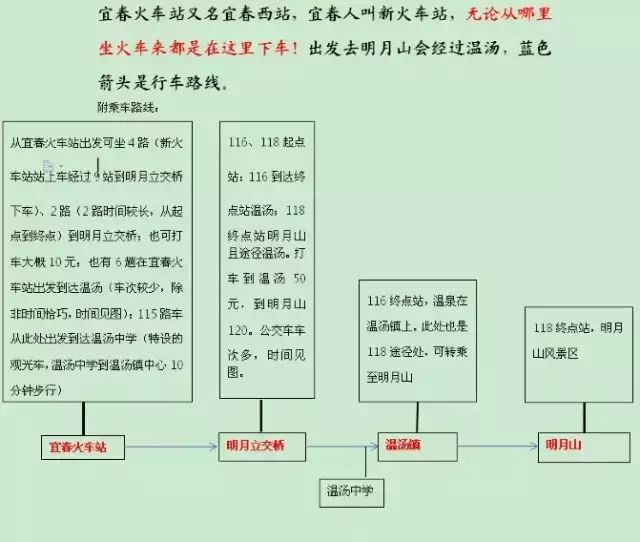 新叶古村导游词_新叶古村游记_新叶古村旅游攻略