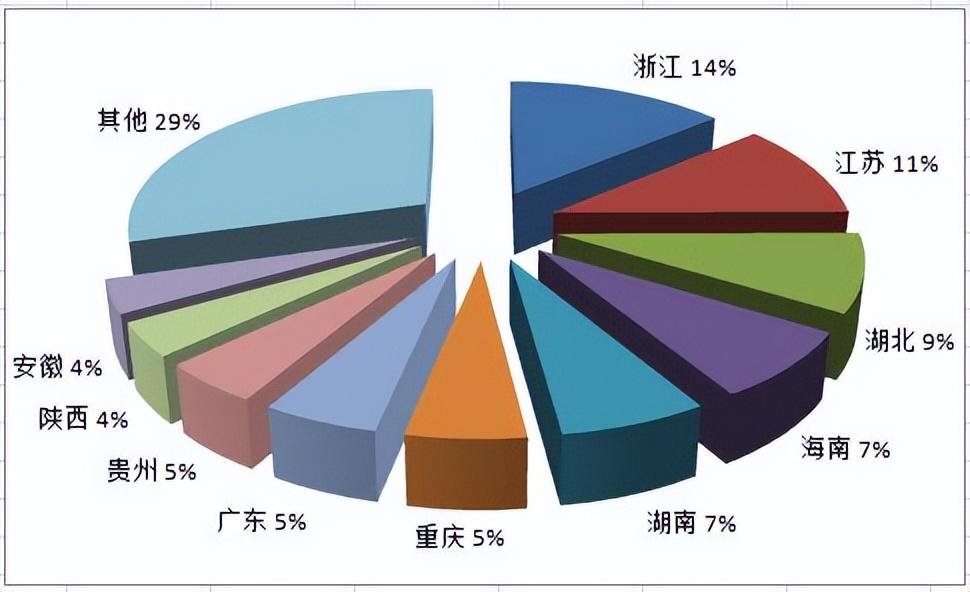 出国旅游 旅行社_出国公益旅游_商务出国邮轮旅游