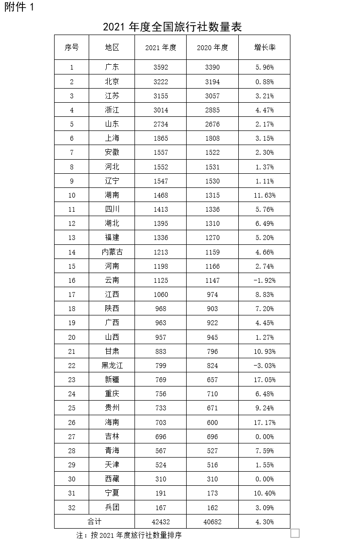 商务出国邮轮旅游_出国旅游 旅行社_出国公益旅游