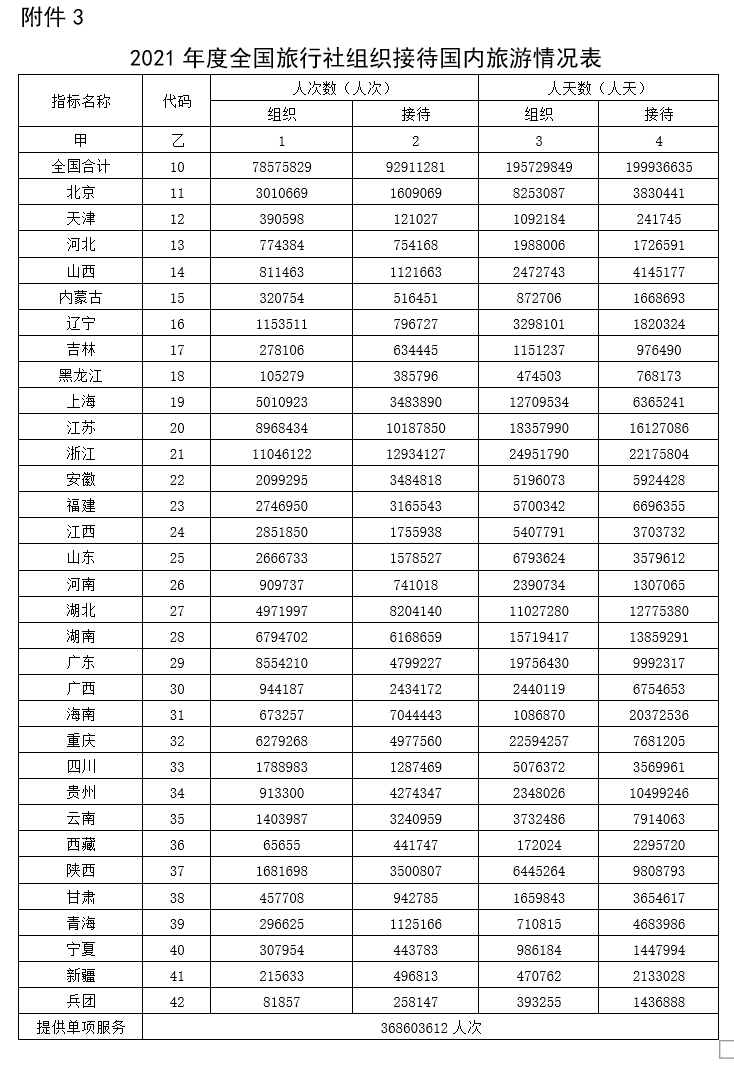 商务出国邮轮旅游_出国旅游 旅行社_出国公益旅游