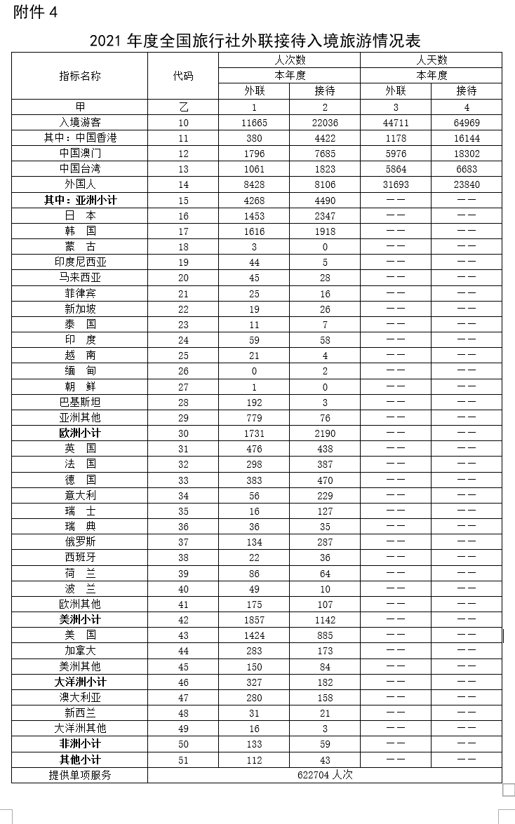 出国公益旅游_商务出国邮轮旅游_出国旅游 旅行社