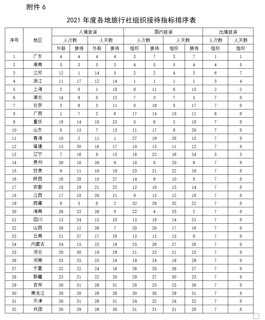 出国旅游 旅行社_商务出国邮轮旅游_出国公益旅游