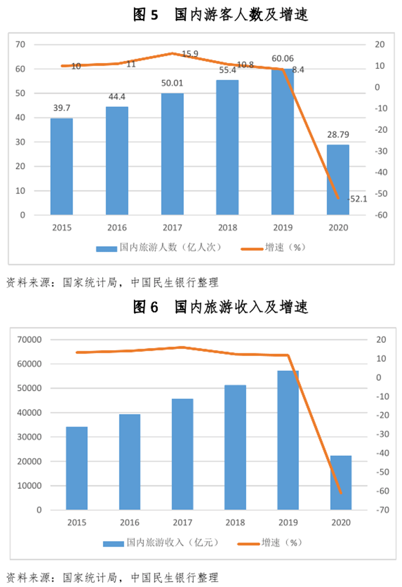 信阳 出国 旅游_旅游 保险 出国_出国旅游 旅行社