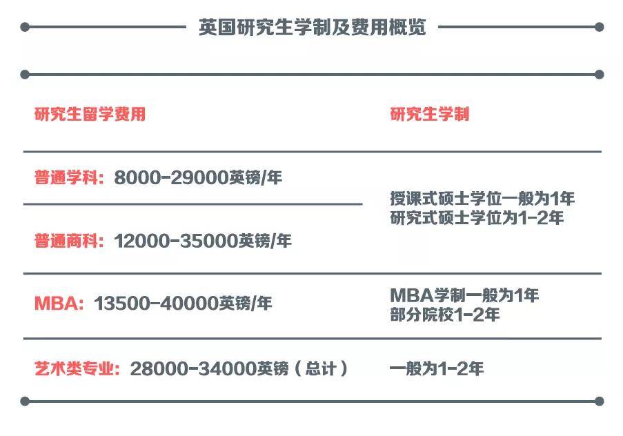 出国旅游费用多少钱_出国费用钱旅游怎么报销_出国旅游的费用