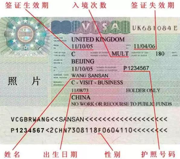 出国需要什么证件_出国旅游需要什么手续和证件_出国登机需要什么证件